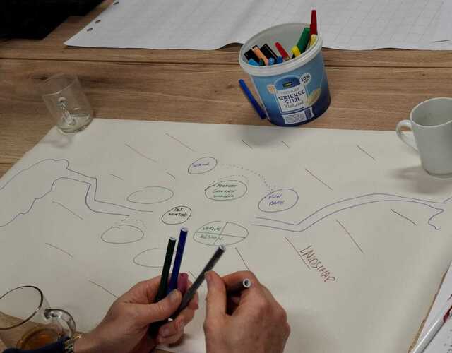 Workshop 1 toekomstbestendig doarpsbelang hallum hoe ziet jouw dorp eruit in 2040 schetsen met  deelnemende dorpsbelangen onder leiding van Marco Verbeek namens Doarpswurk